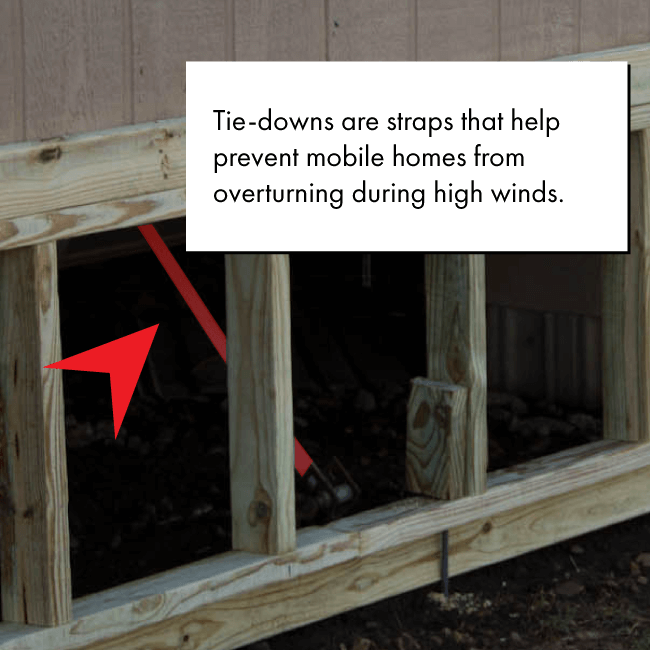 Tie down straps keep your manufactured home secure from strong winds.
